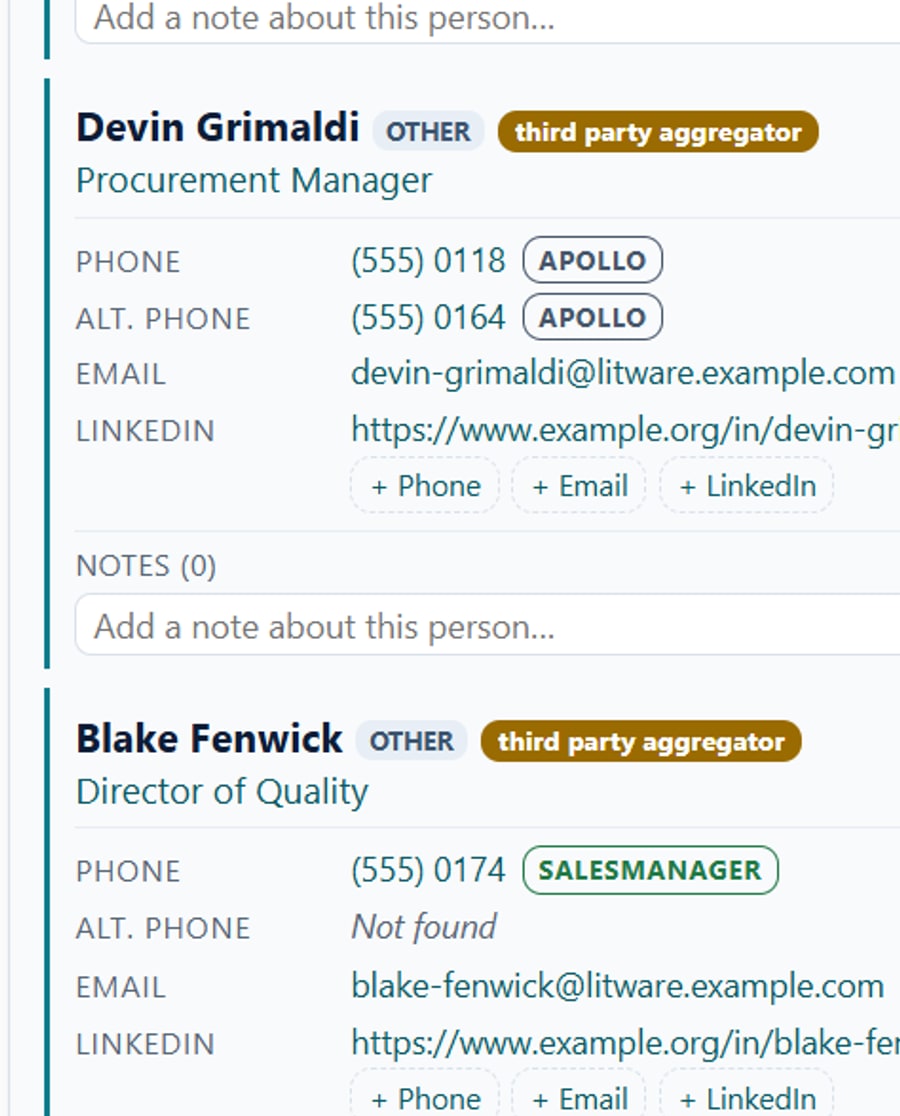 The contact pool: named people with role tags, each phone, email and LinkedIn labeled with the source it came from