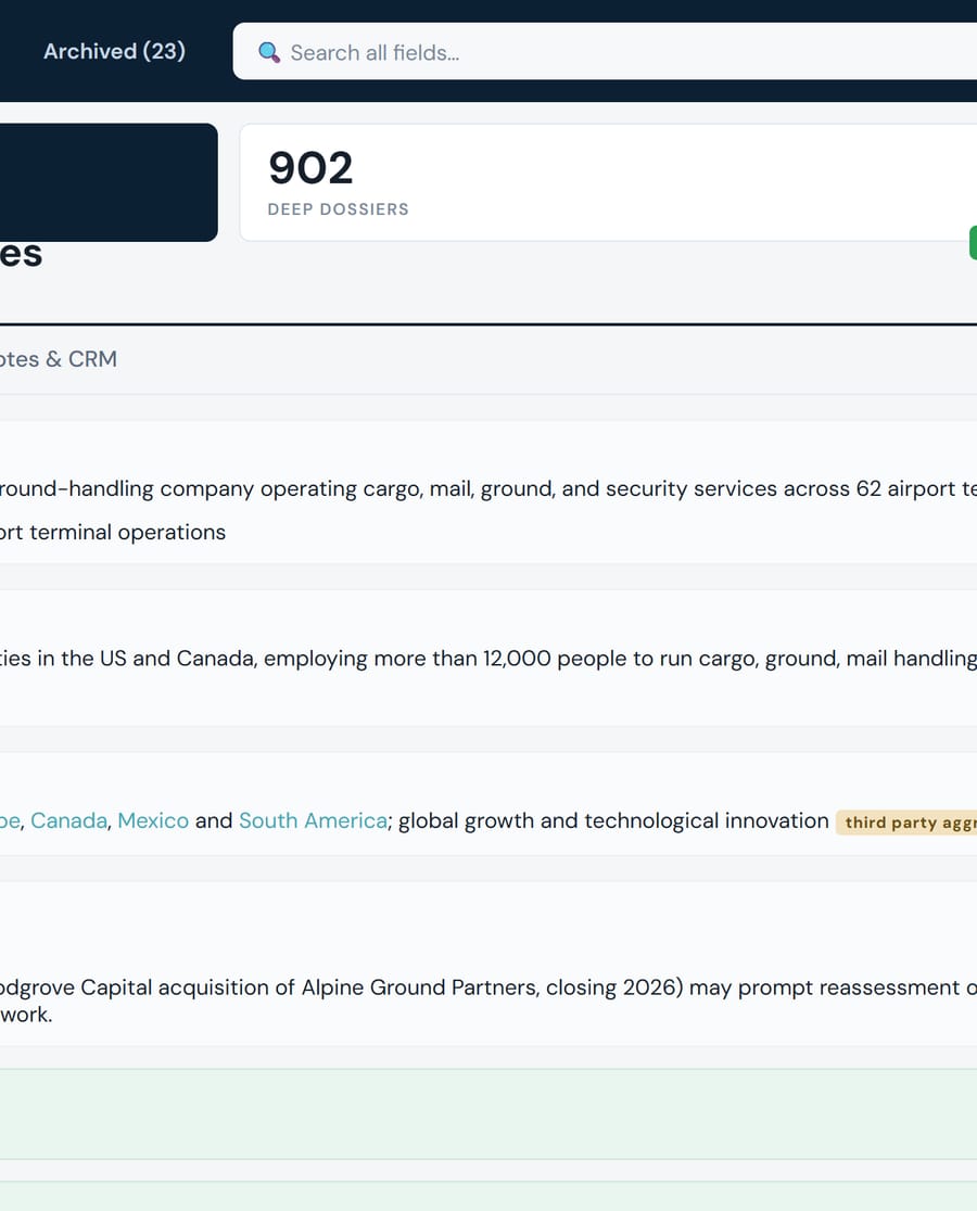 The company list with search and role filters applied across a tenant universe